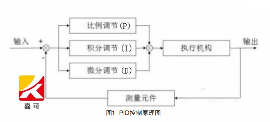 變頻器圖1.png