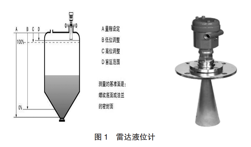 液位傳感器圖1.png